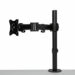 NB North Bayou Monitor Arm with Gas Spring: Product Review of 2025